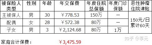 遵义医保小额提取代办600以内(医保提取代办中介)