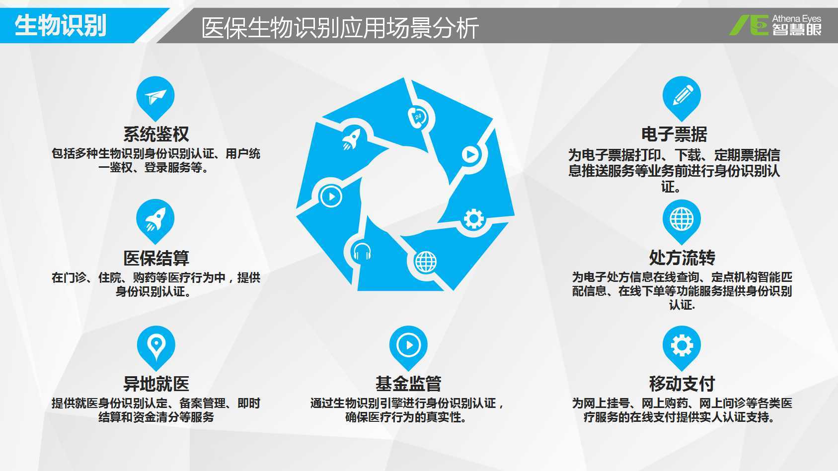 遵义医保套现是用什么套的(医保套现是怎么操作的)