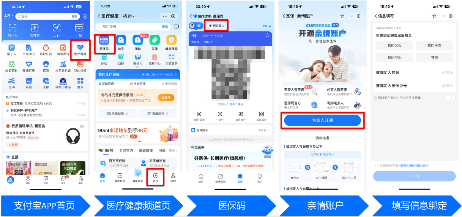 遵义全国医保卡变现平台(021医保卡变现)