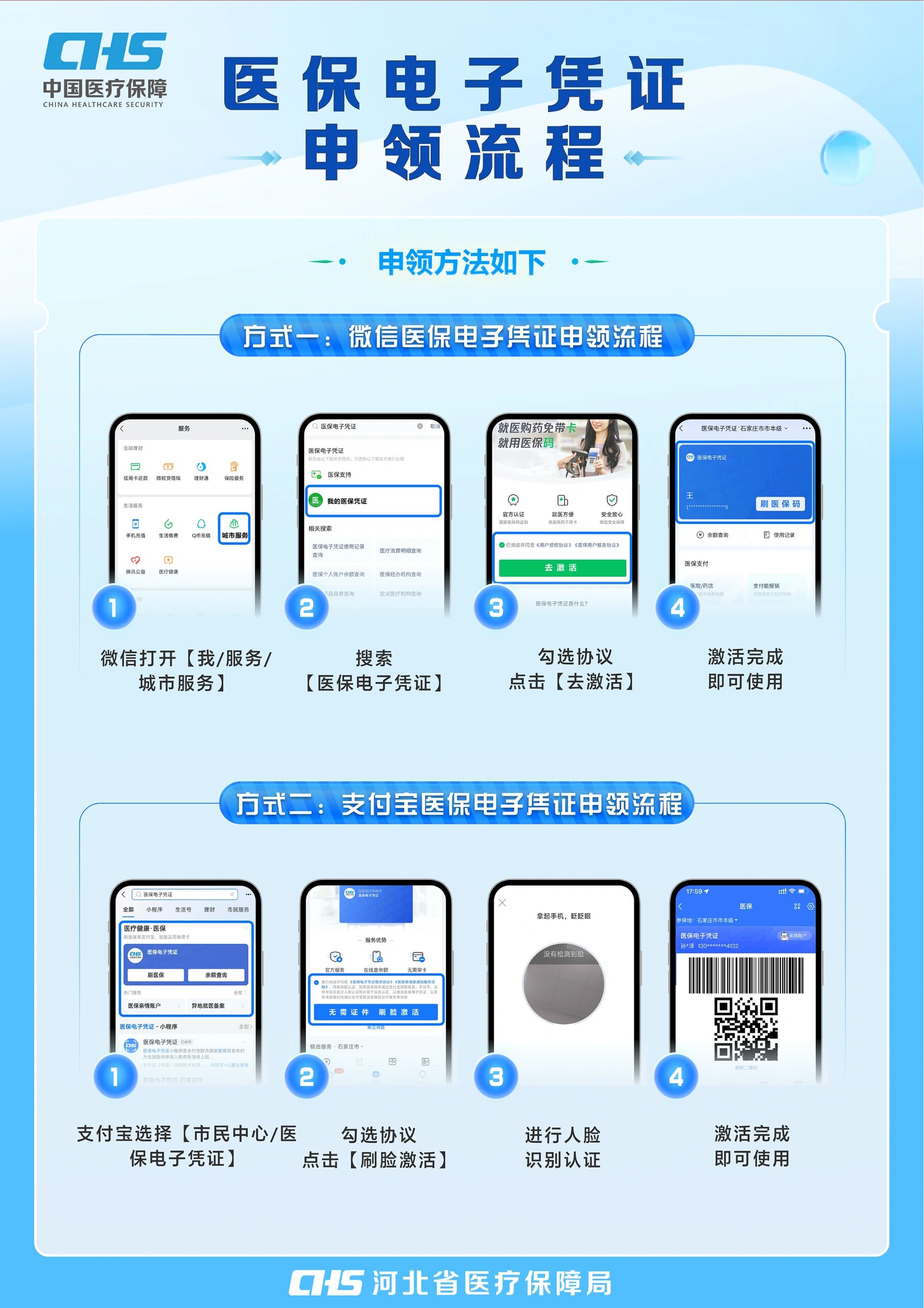 遵义医保卡金额如何提取(医保卡金额提取方法)