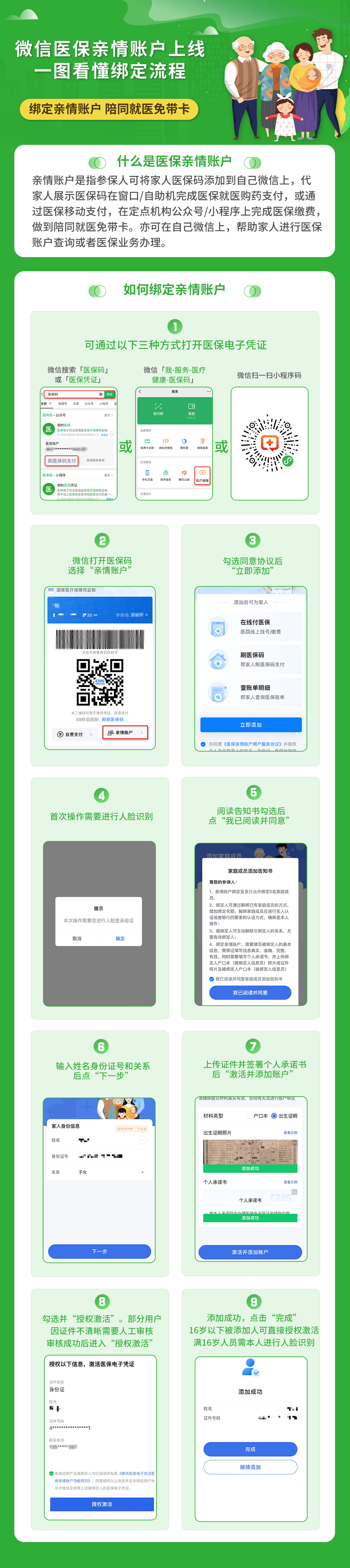 遵义医保24小时提取微信(微信提取医保卡里的钱)
