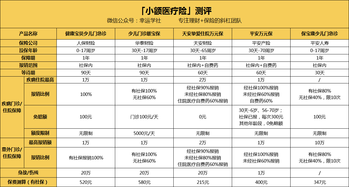 遵义医保小额提取代办600以内(医保提取24小时中介)