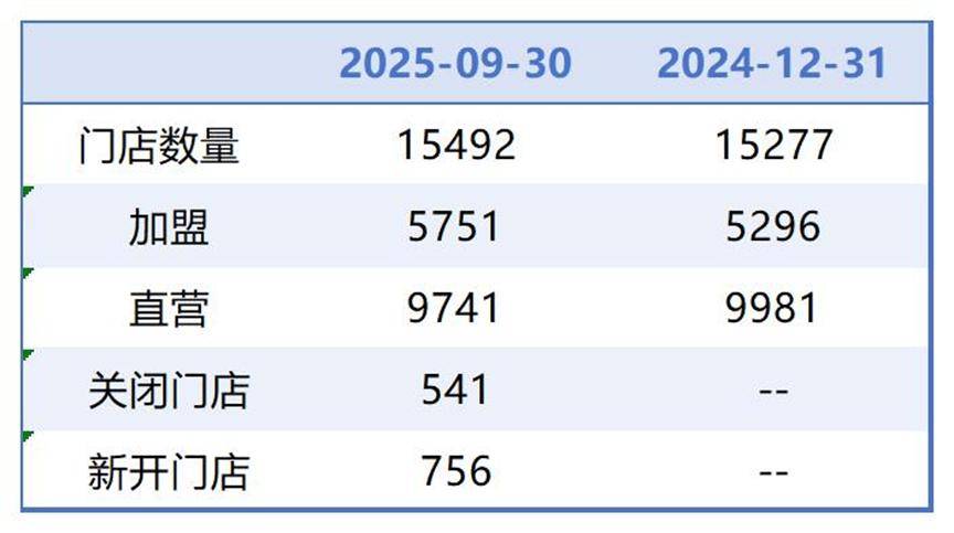 遵义医保套现联系方式小额(医保套现的方式有哪些)