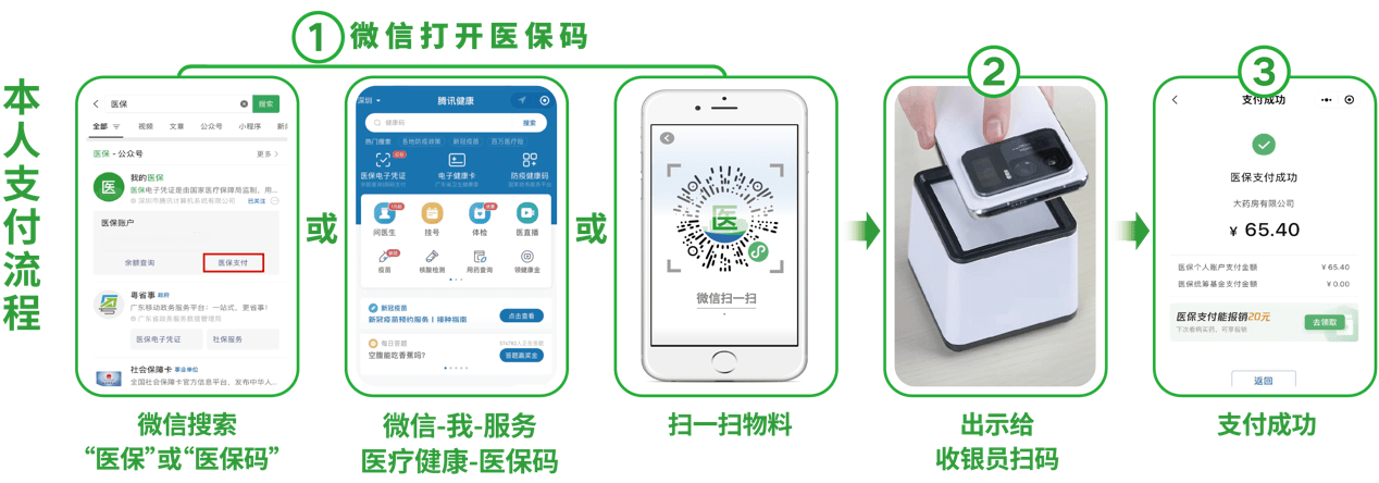 遵义24小时在线套医保卡微信(医保取现24小时微信)