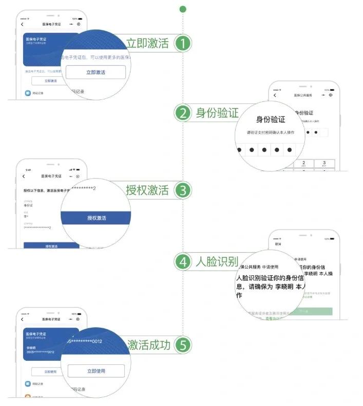 遵义武汉医保卡余额提取(武汉医保卡余额提取多久到账)