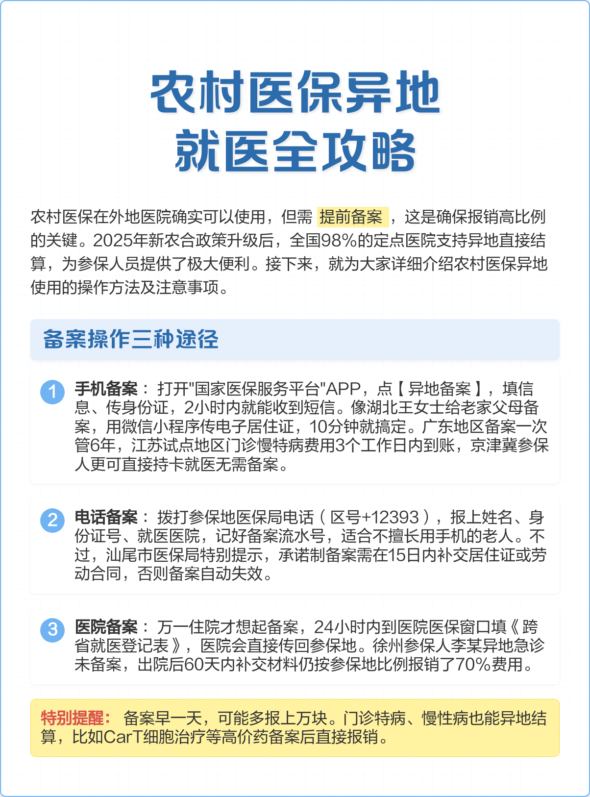 遵义医保怎么买(城乡居民医保怎么买)